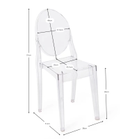 Réplica da cadeira Victoria - Cadeiras de design - Muebledesign