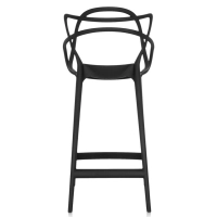 Inspiration Masters Stool - Design Stool