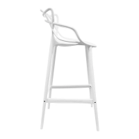 Inspiration Tabouret Masters - Tabouret Design