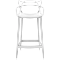 Inspiratie Masters Kruk - Design Kruk